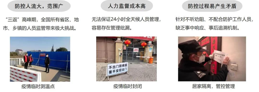 助力戰(zhàn)“疫” | 華為好望疫情防控解決方案