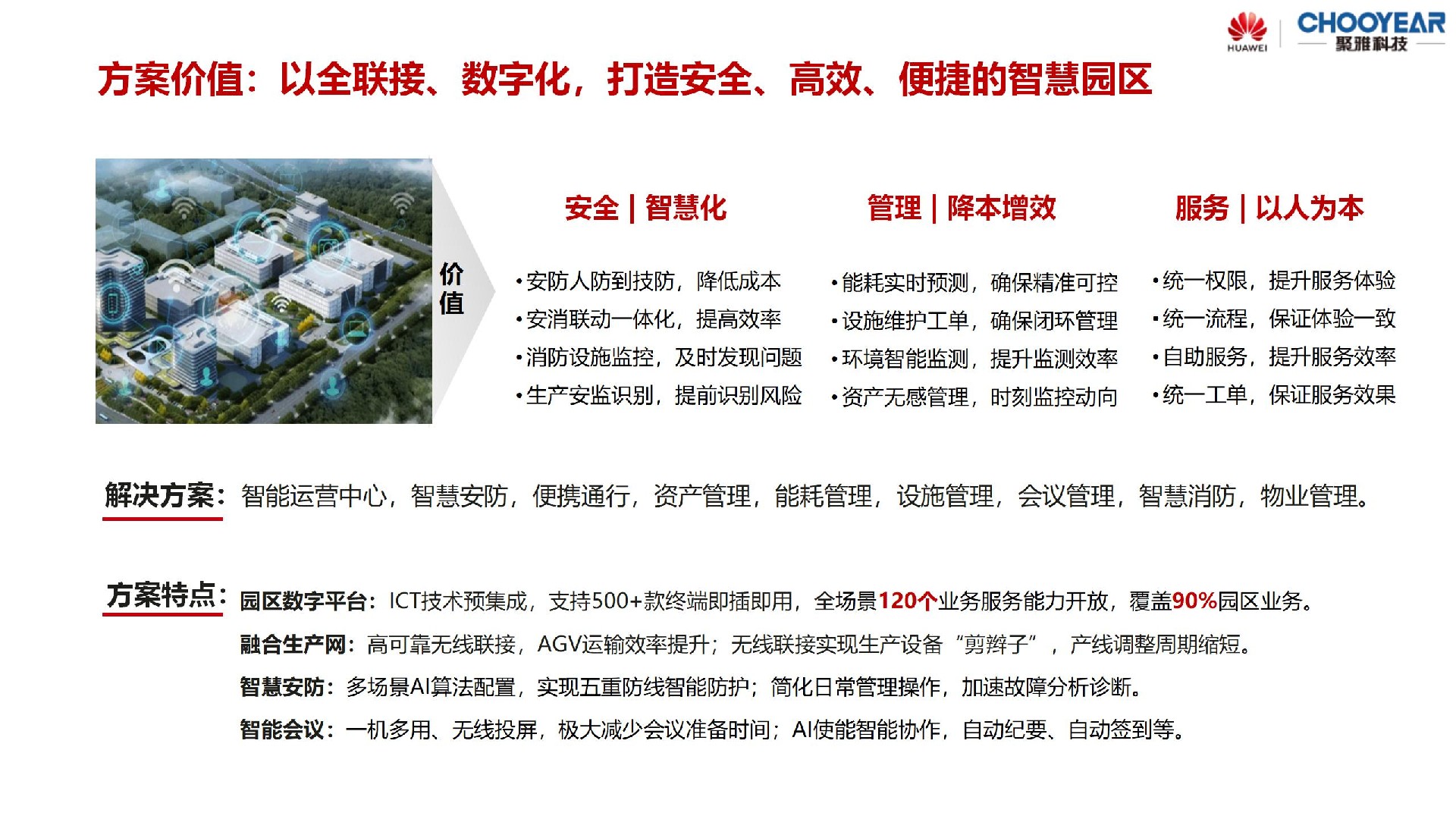數字孿生產品介紹_03.jpg